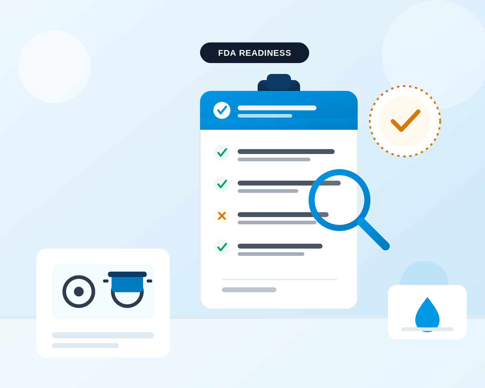 FDA Readiness Audit Checklist