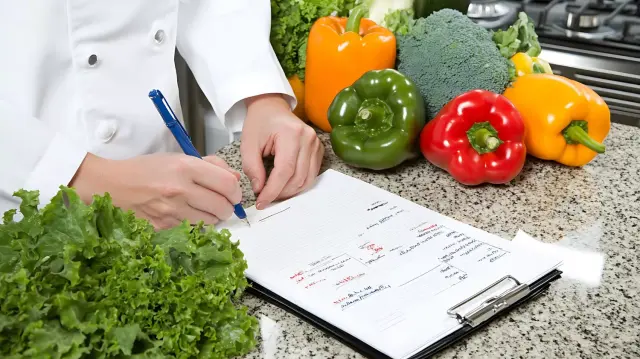 FSSAI compliance checklist
